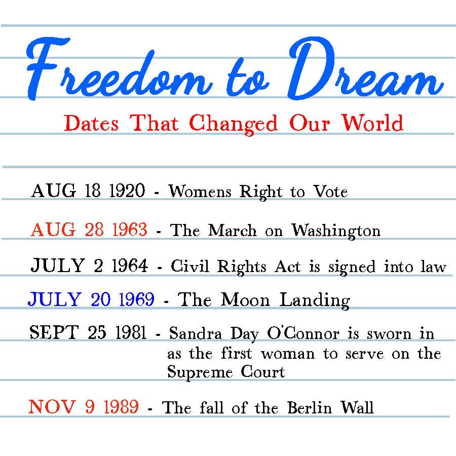 Freedom to Dream Historical Dates Library Card Tote Bag