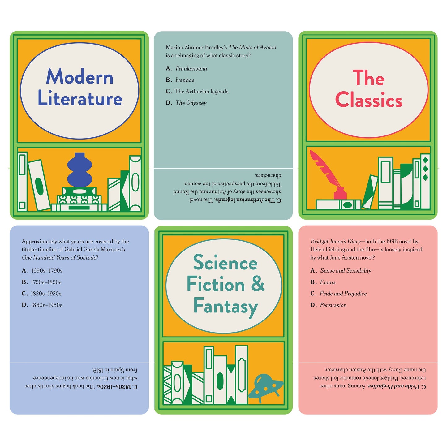 Check Your Shelf: A Literary Trivia Card Game